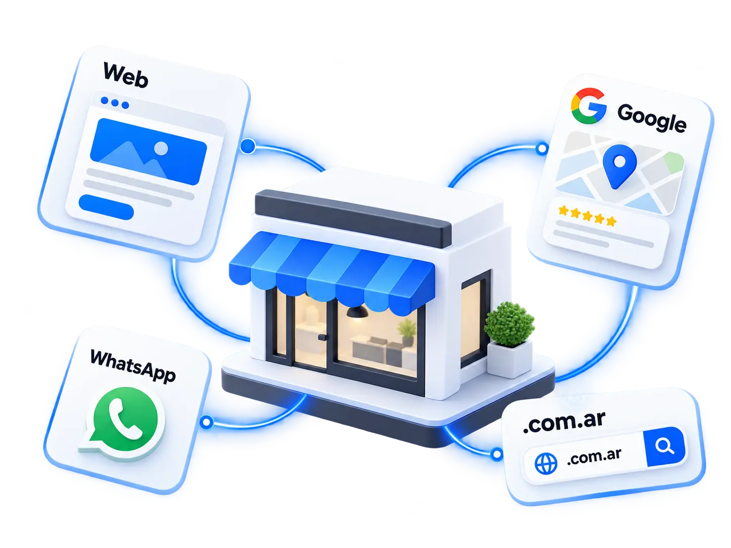 Web, Google, WhatsApp y dominio conectados a un negocio local